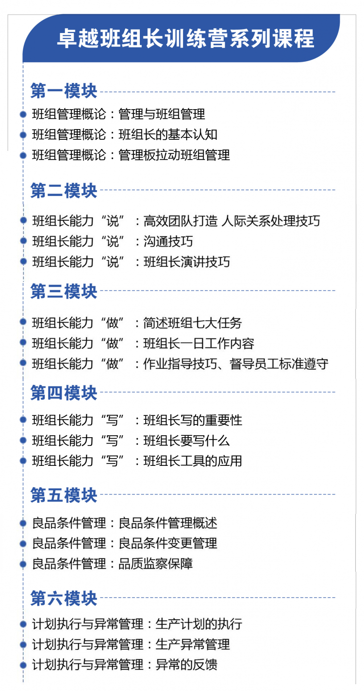 爱波瑞“卓越班组长训练营"系列视频课程
