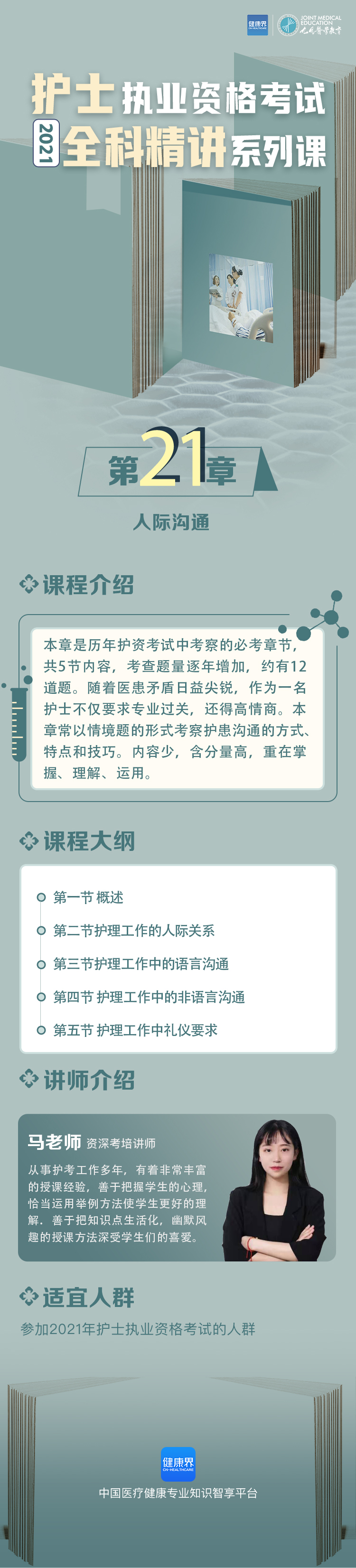 第二十一章 人际沟通