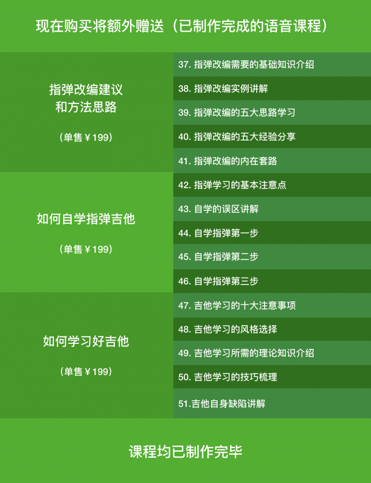 【必修课】指弹专栏第一季