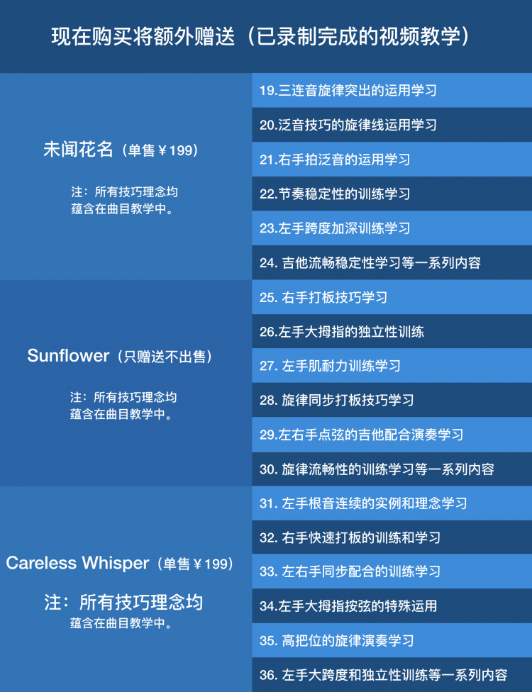 【必修课】指弹专栏第一季