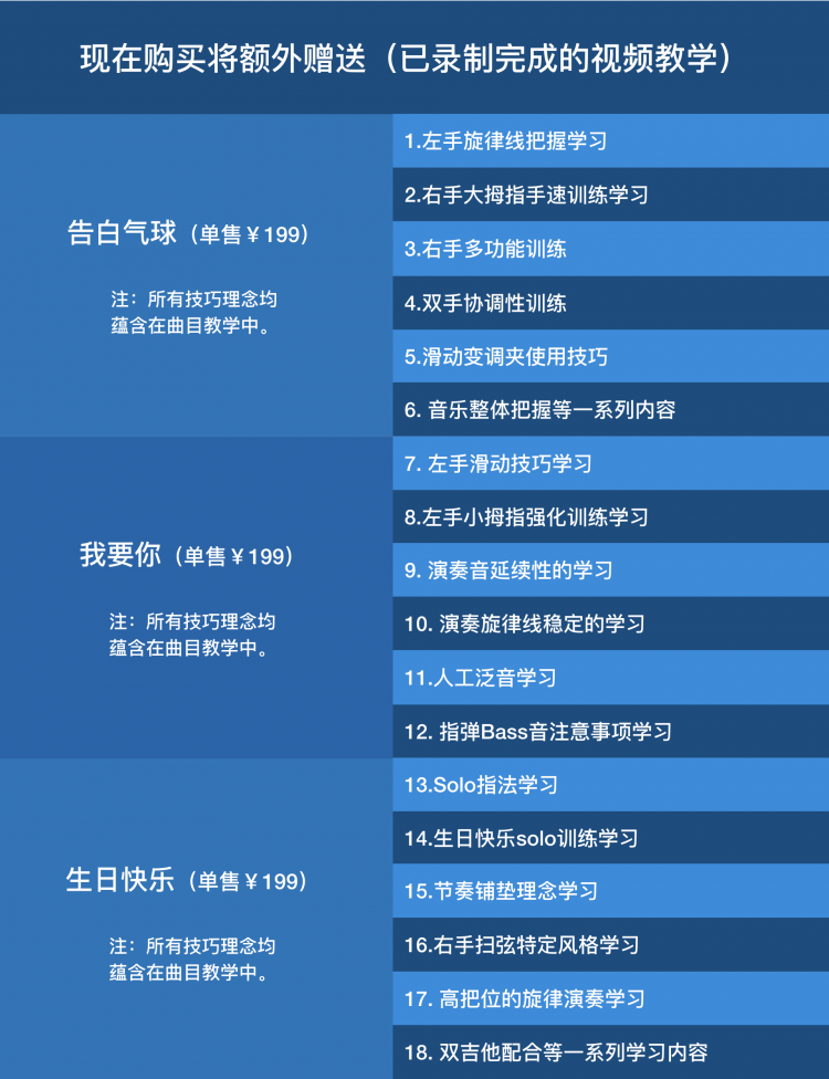 【必修课】指弹专栏第一季