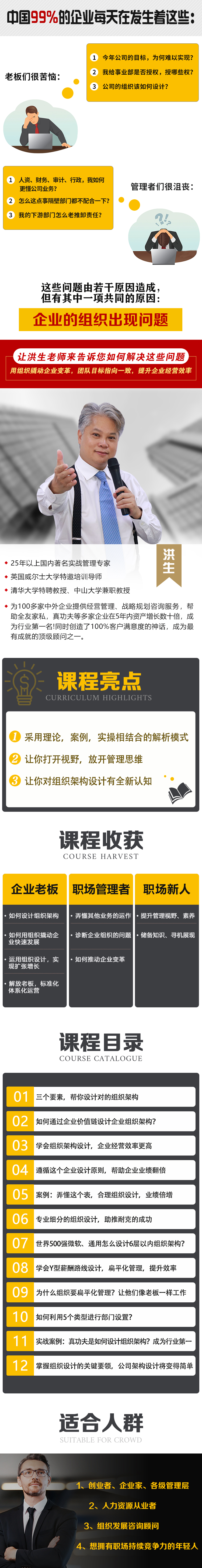 洪生教你组织架构有效设计