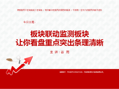轻松看盘系列之二：板块联动监测板块让你看盘重点突出条理清晰