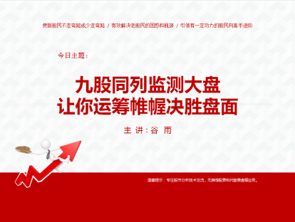 轻松看盘系列之一：九股同列监测大盘让你运筹帷幄决胜盘面