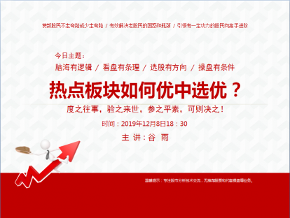 热点板块如何优中选优？