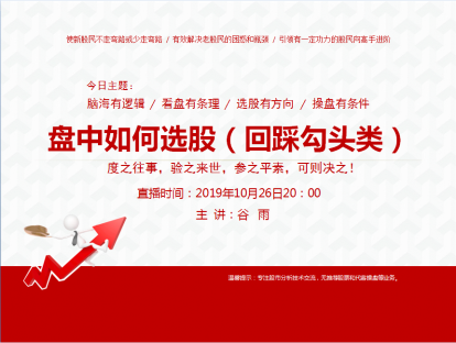 盘中如何选股（回踩勾头类）？