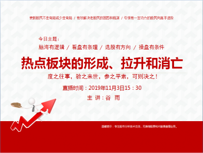 热点板块的形成、拉升和消亡（第十六集）