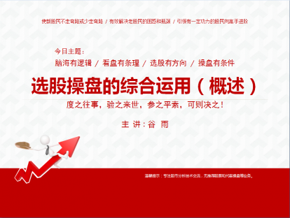 选股操盘的综合运用（概述）