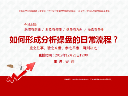 如何形成分析操盘的日常流程？