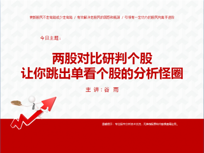 轻松看盘系列之三：两股对比研判个股，让你跳出单看个股的分析怪圈