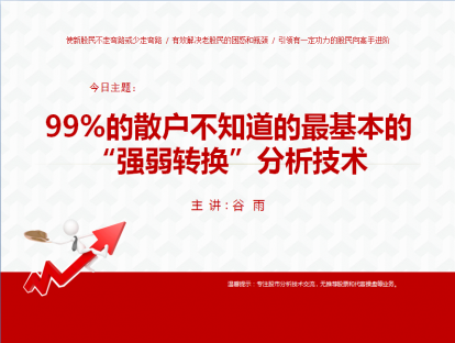 99%的散户不知道的股票最基本的“强弱转换”分析技术