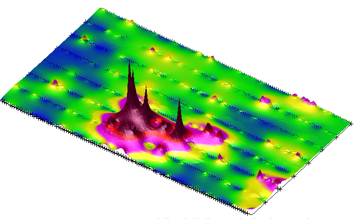 3DMine地质建模视频教程