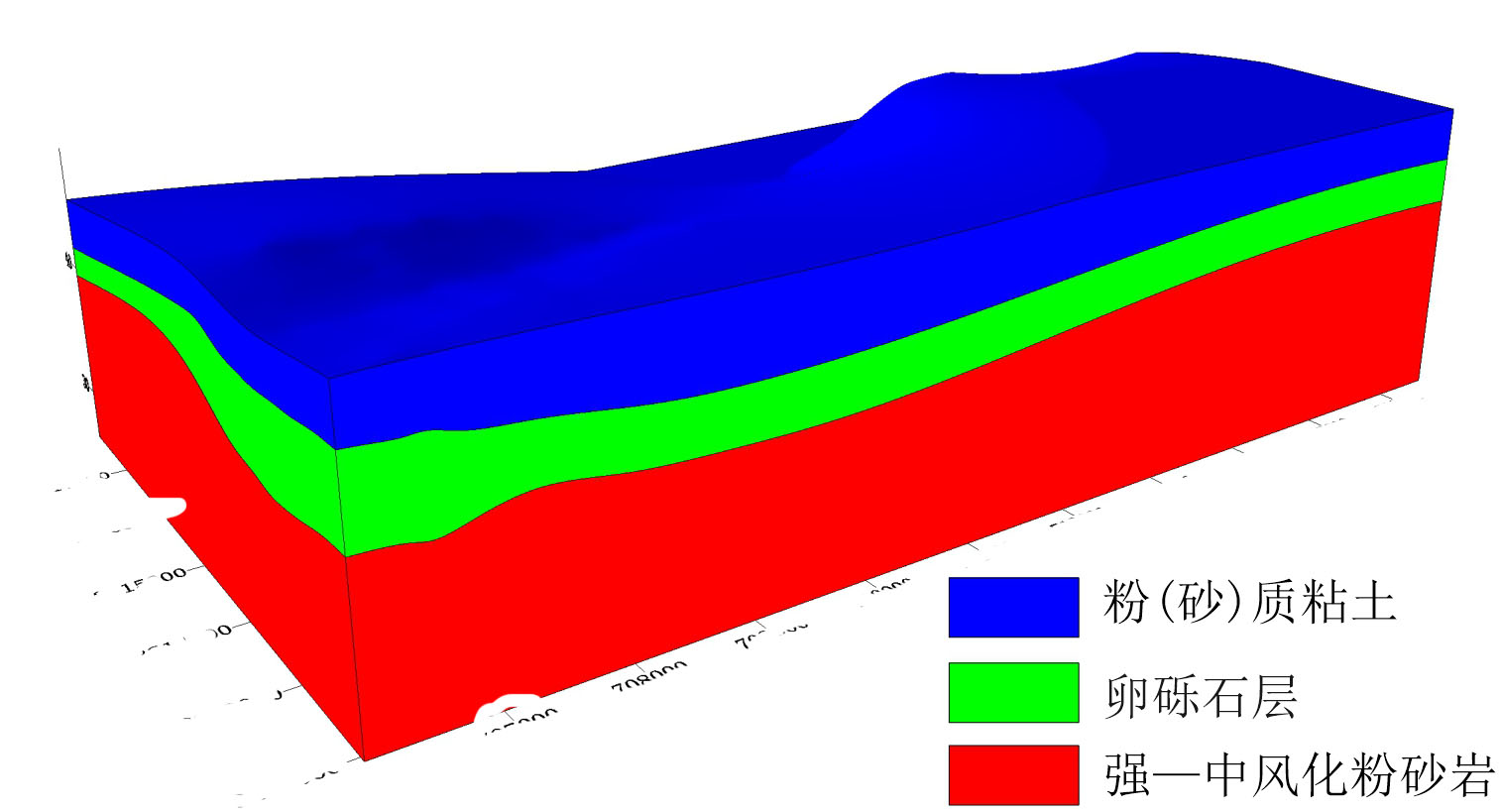 3DMine地质建模视频教程