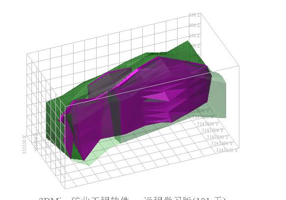 3DMine地质建模视频教程