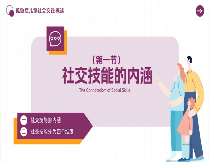 1.1社交技能的内涵