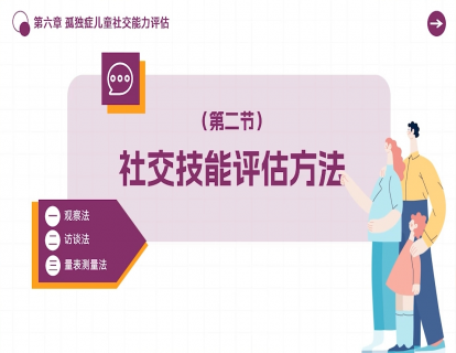 6.2 社交技能评估方法