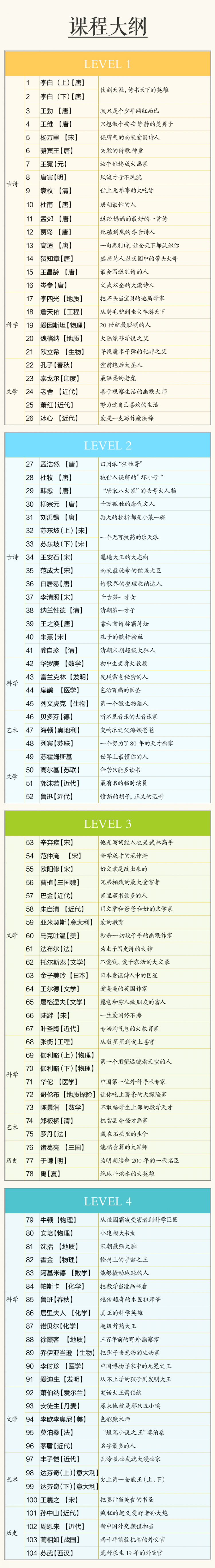 .jpg 听故事学语文,语文能力训练100天
