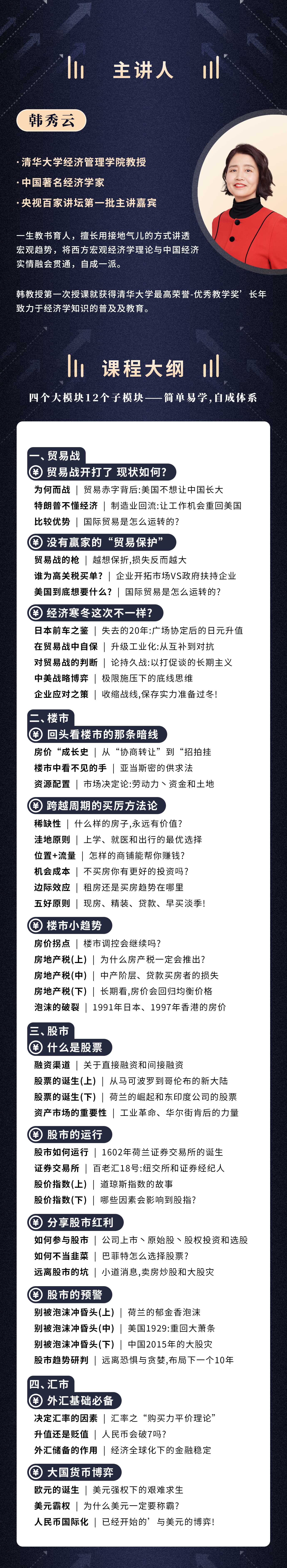 清华韩秀云讲经济·第一季（音频课程）