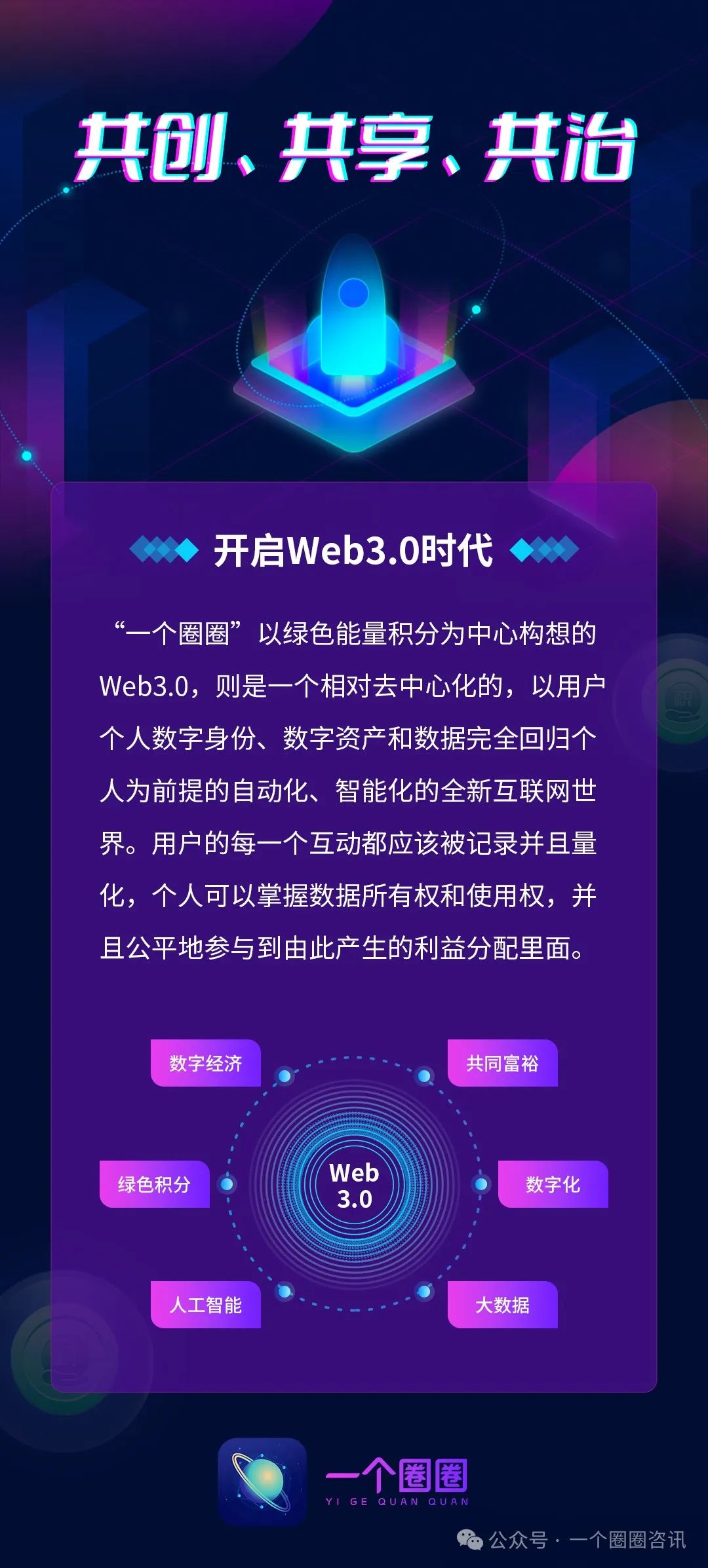 图片[17]-一个圈圈APP 百问百答— —生态说明篇-一个圈圈构建产业数字化Web 3.0-实现全民参与价值共享