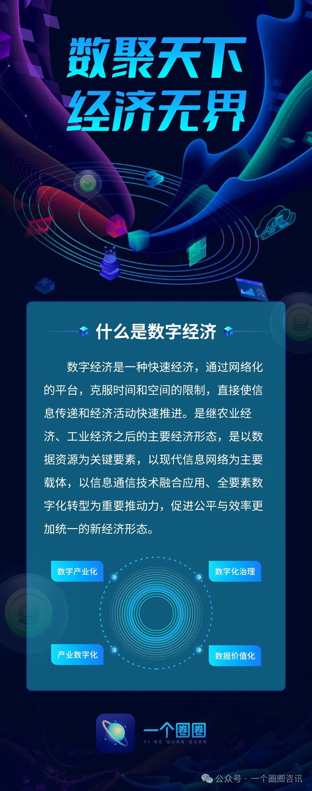 图片[2]-一个圈圈APP 百问百答— —生态说明篇-一个圈圈构建产业数字化Web 3.0-实现全民参与价值共享