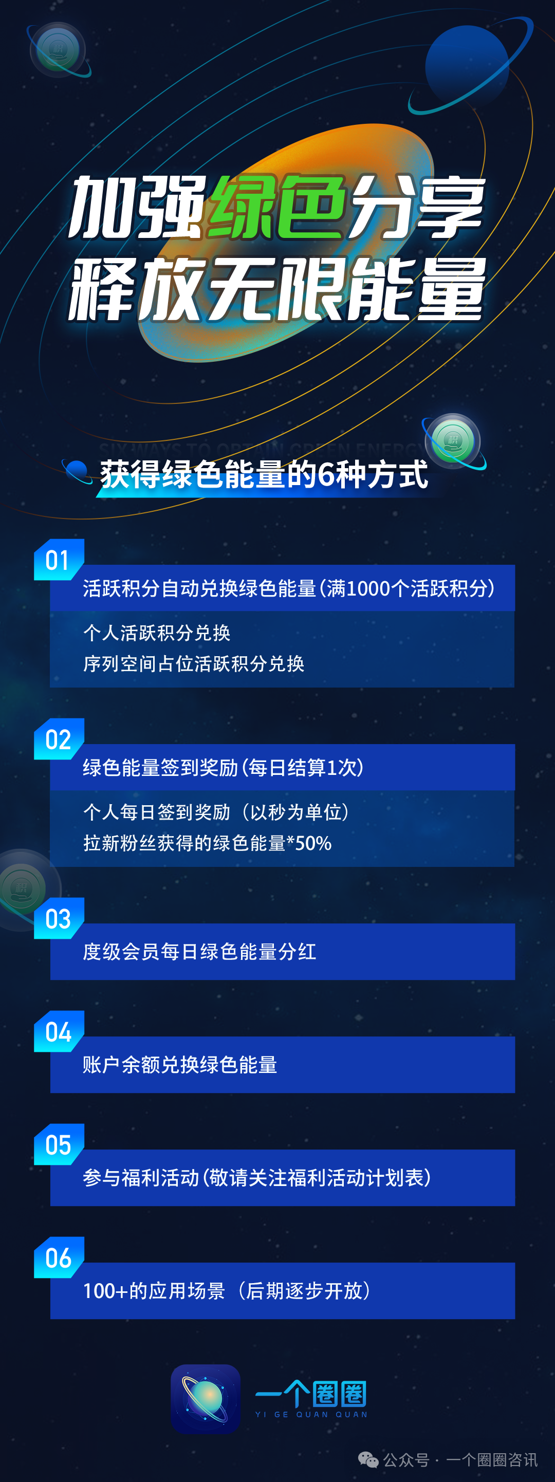 图片[8]-一个圈圈APP 百问百答— —生态说明篇-一个圈圈构建产业数字化Web 3.0-实现全民参与价值共享