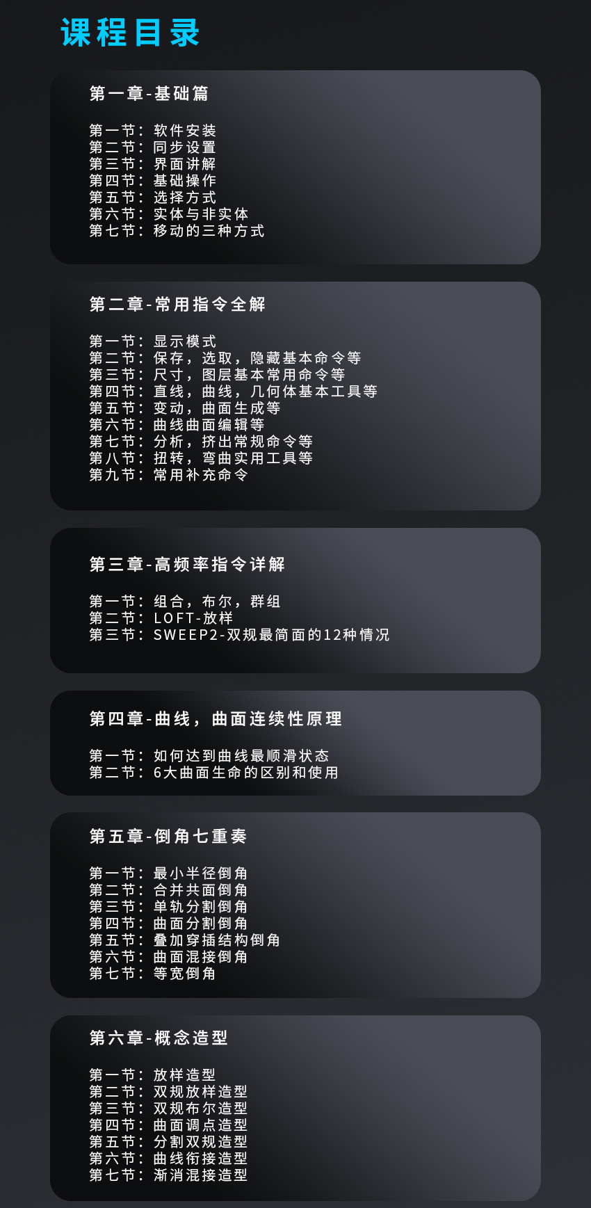 RHINO-自学教程