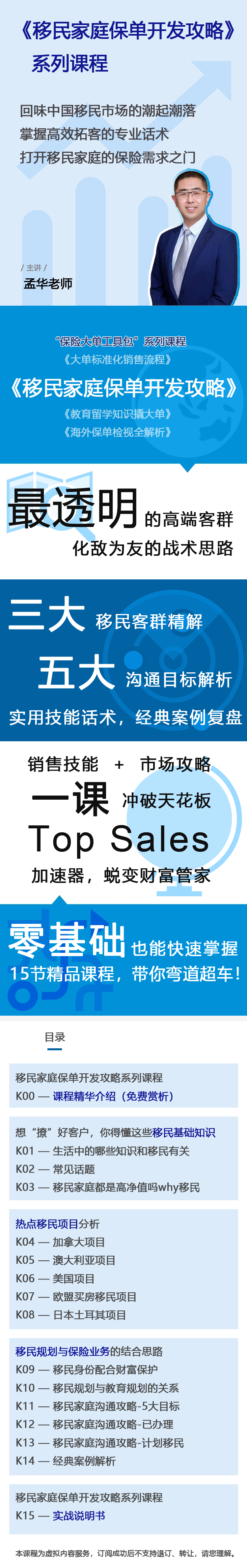 移民家庭保单开发攻略系列