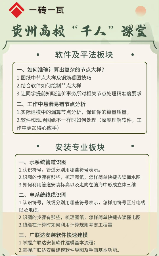 贵州高校“千人”课堂系列课