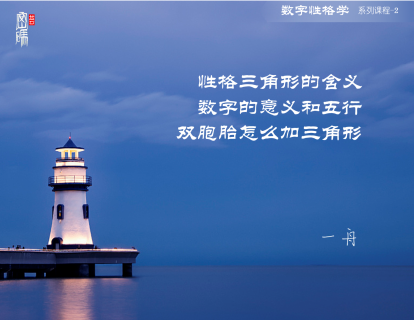 系列课程2-三角形的意义、数字1-9的内涵外延