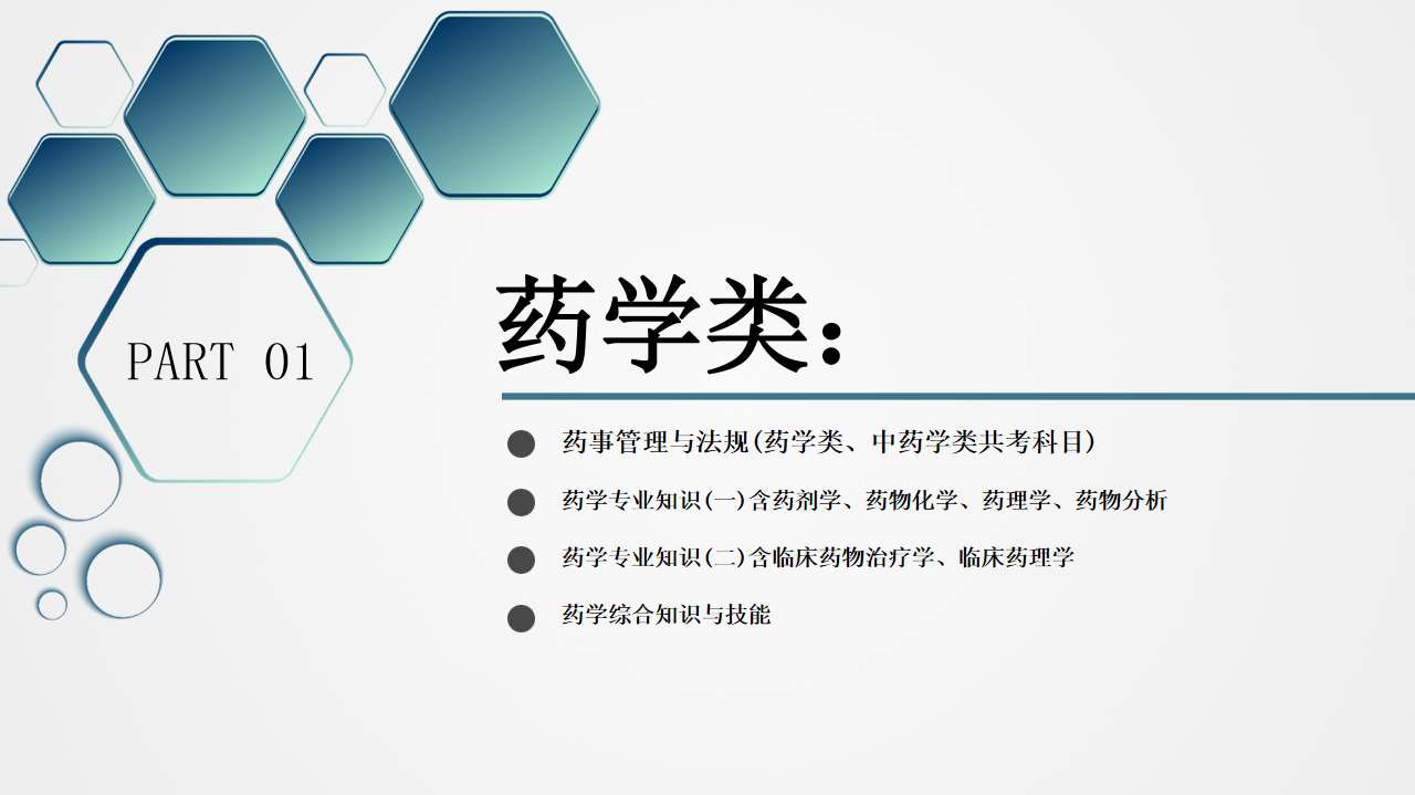 职业药师 法规 （考点强化）