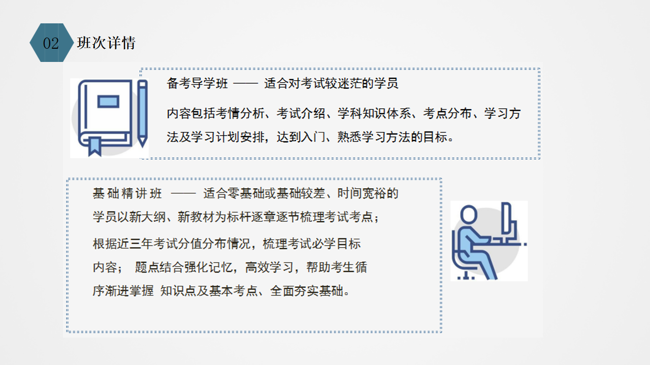 职业药师 法规 （考点强化）