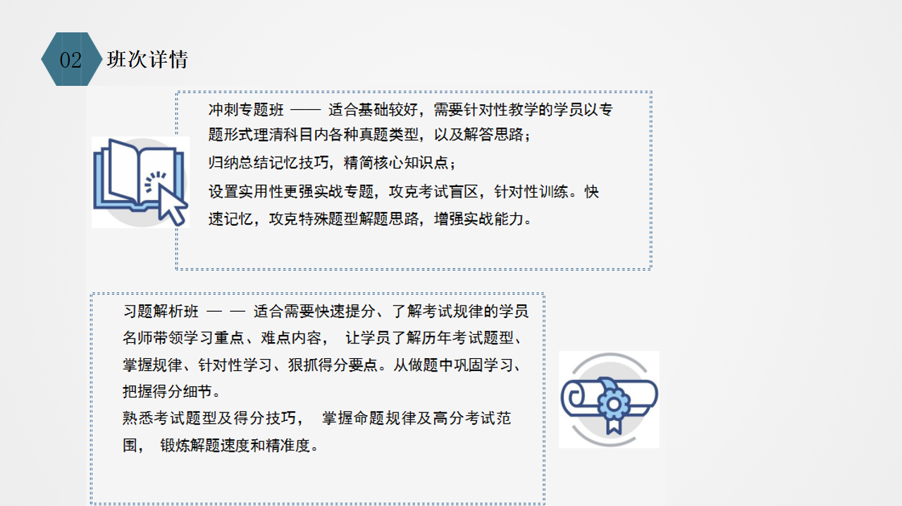 职业药师 法规 （考点强化）