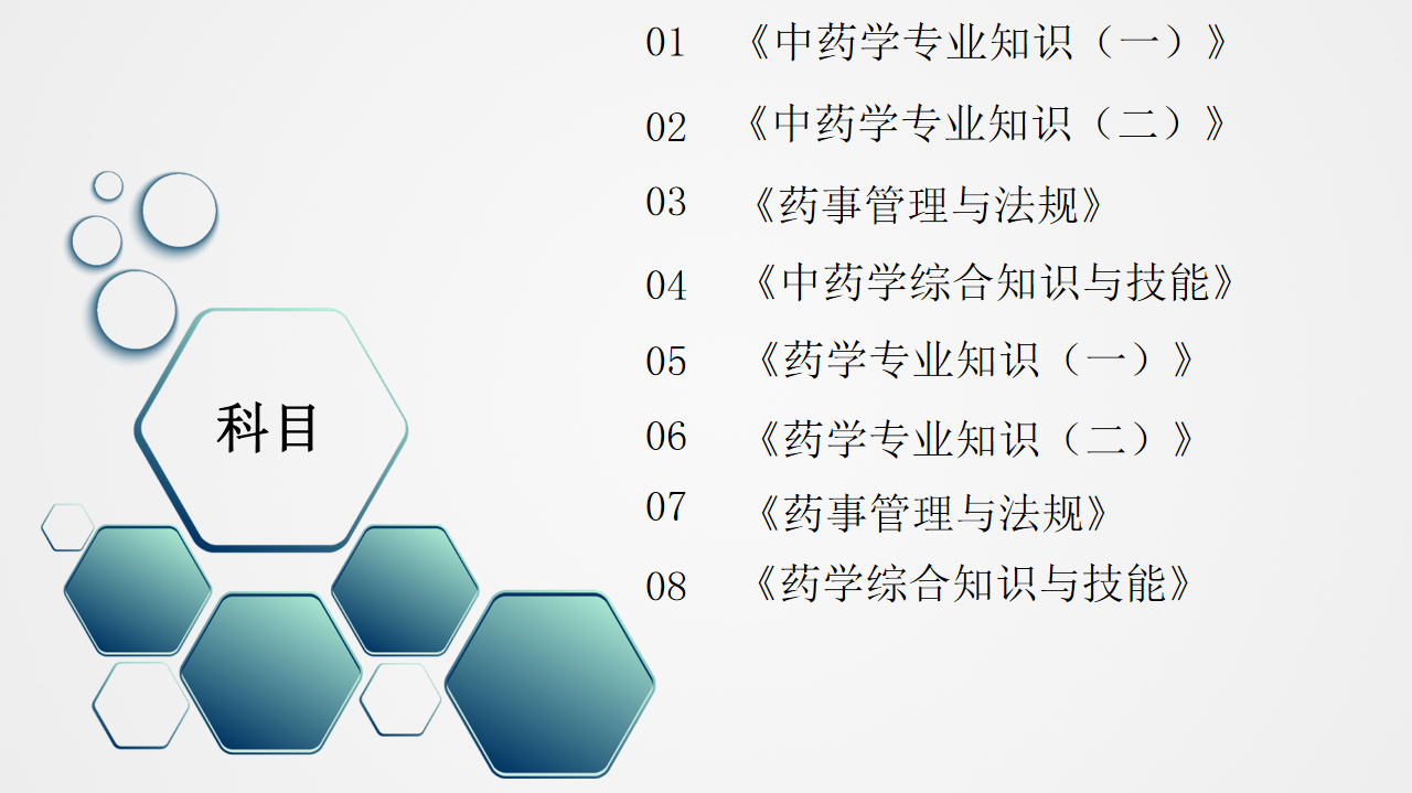职业药师 法规 （考点强化）