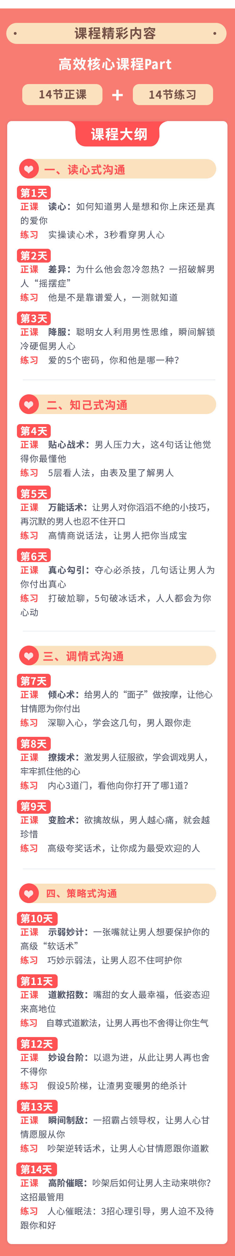 14天深度情感沟通训练营