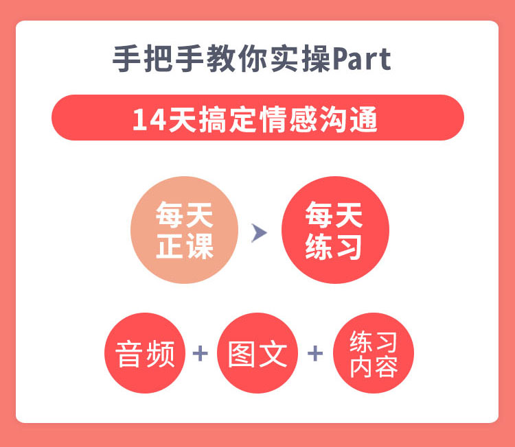 14天深度情感沟通训练营