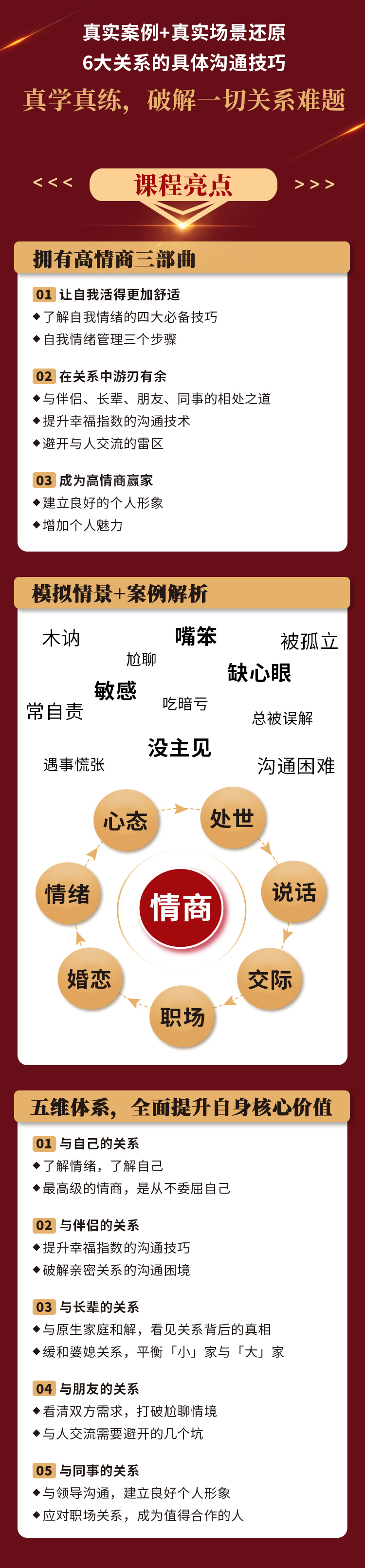 高情商沟通攻略：破解一切关系难题
