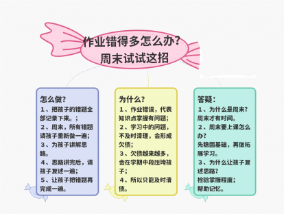 ８、作业错得多怎么办？周末试试这招