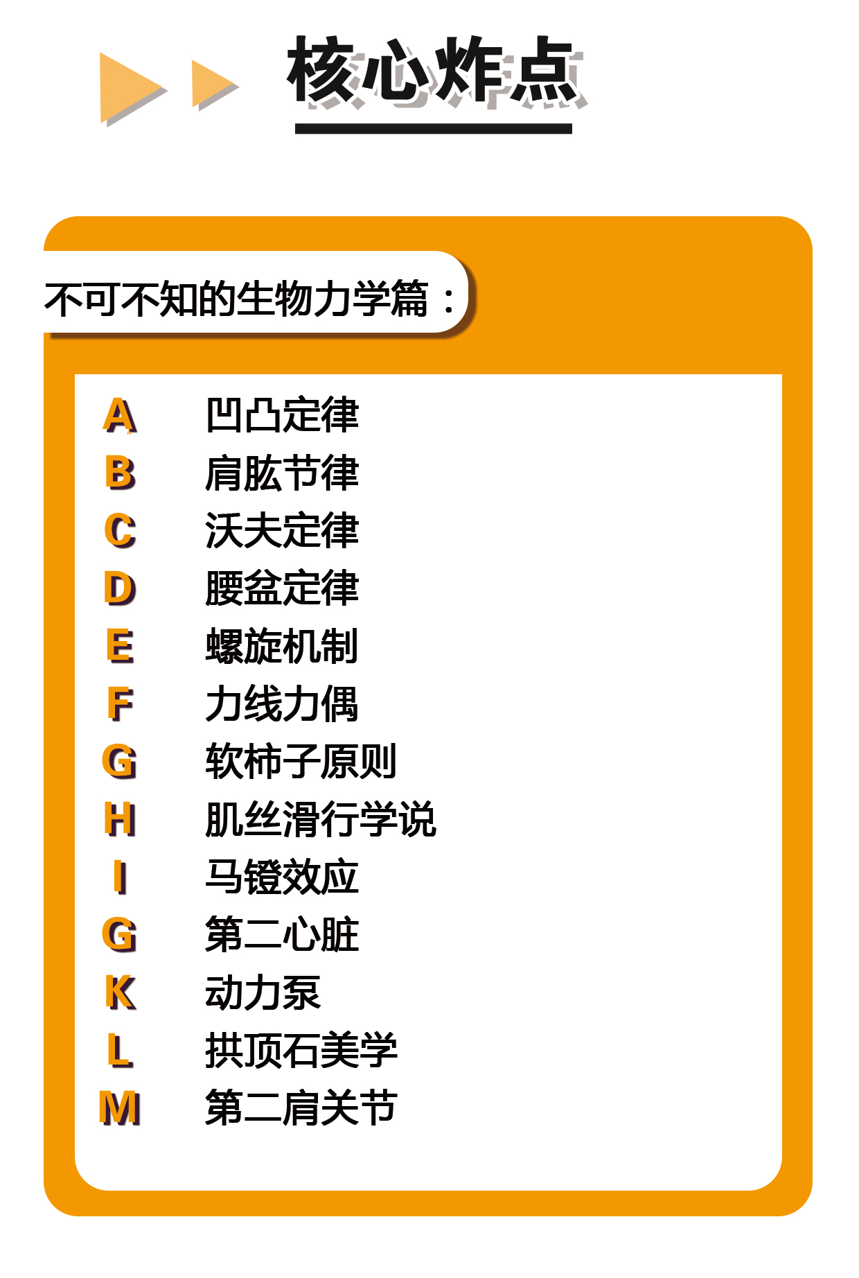 【4S康复系列】2020必学解剖系列｜4S功能解剖以面带点轻松学