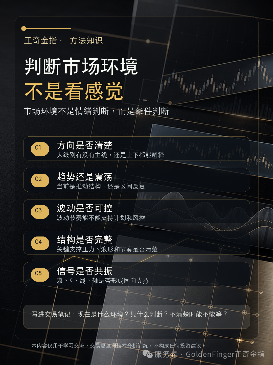 判断市场环境,不是看感觉|正奇金指 - 专业金融指标分析工具 | 精准洞察市场趋势