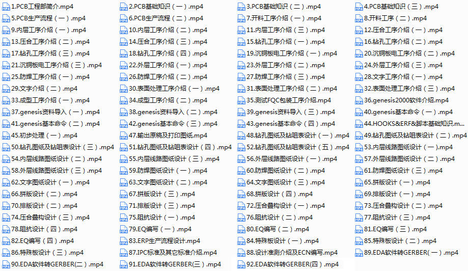 PCB工程MI工程师零基础培训教材