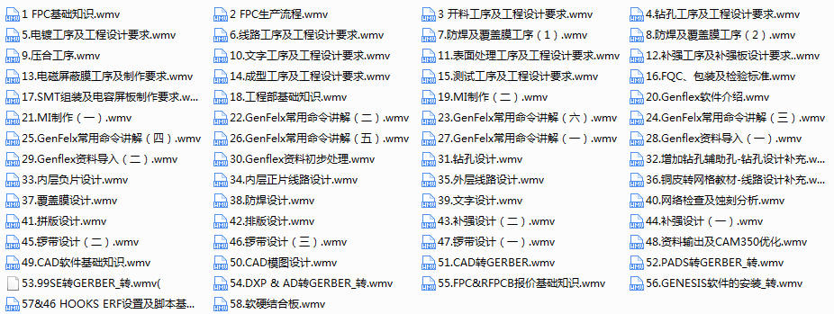 零基础FPC 软硬结合板工程培训教材genflex培训教材