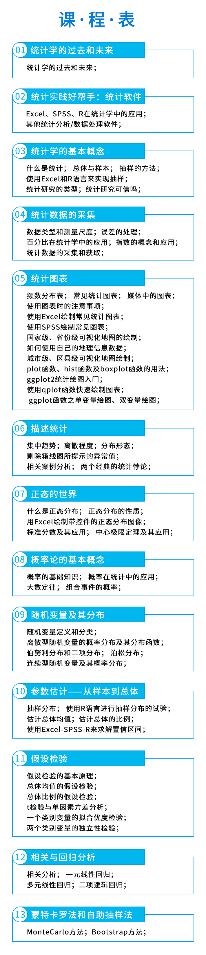 零基础轻松学统计