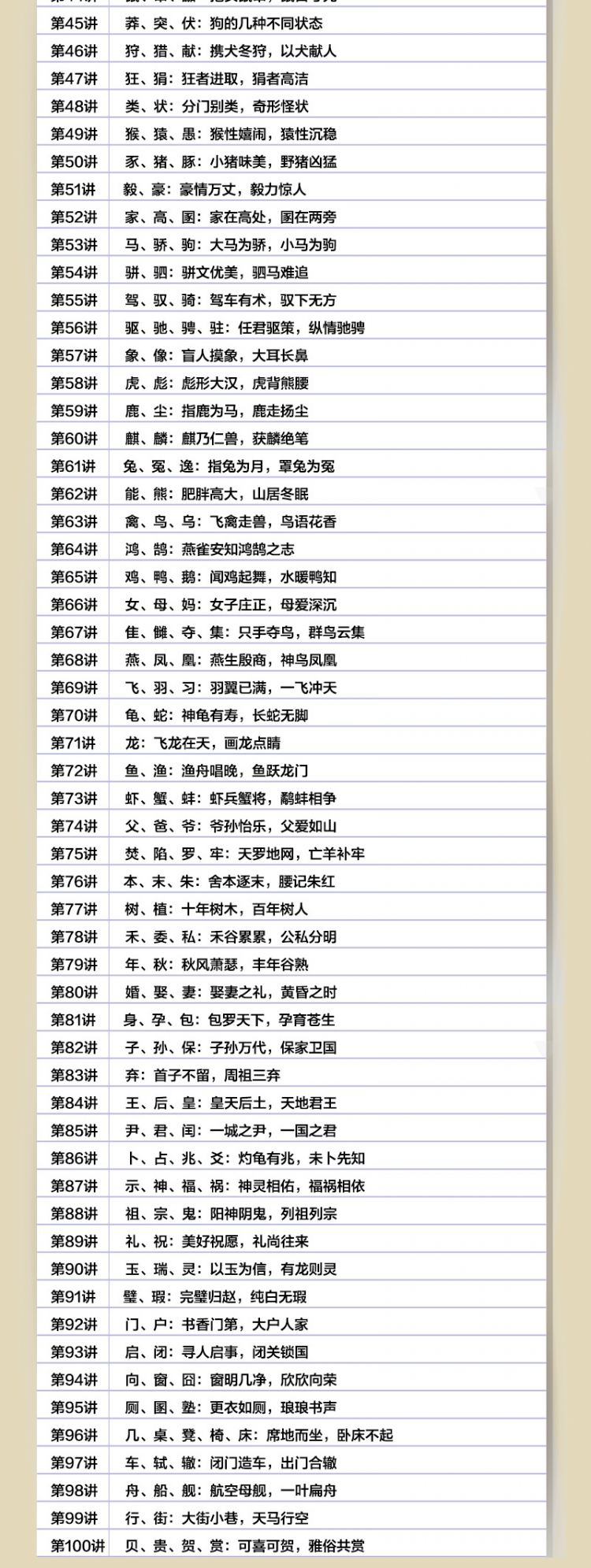 说文解字 100讲
