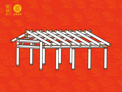 第三讲-故宫里为什么有308个水缸？