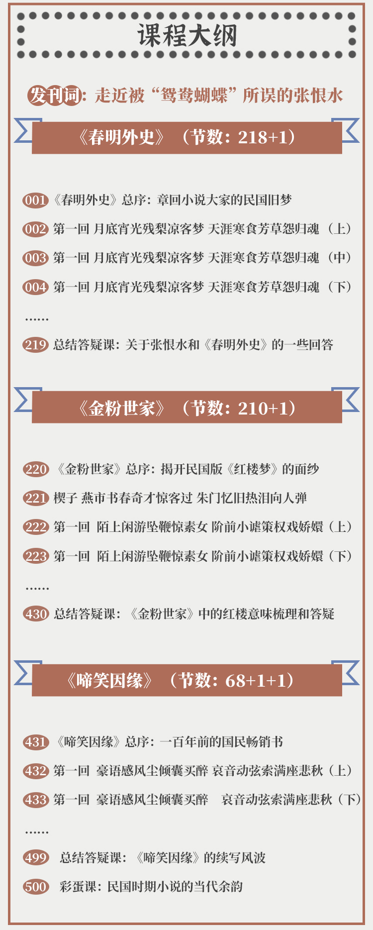《张大春·细说张恨水三部曲》