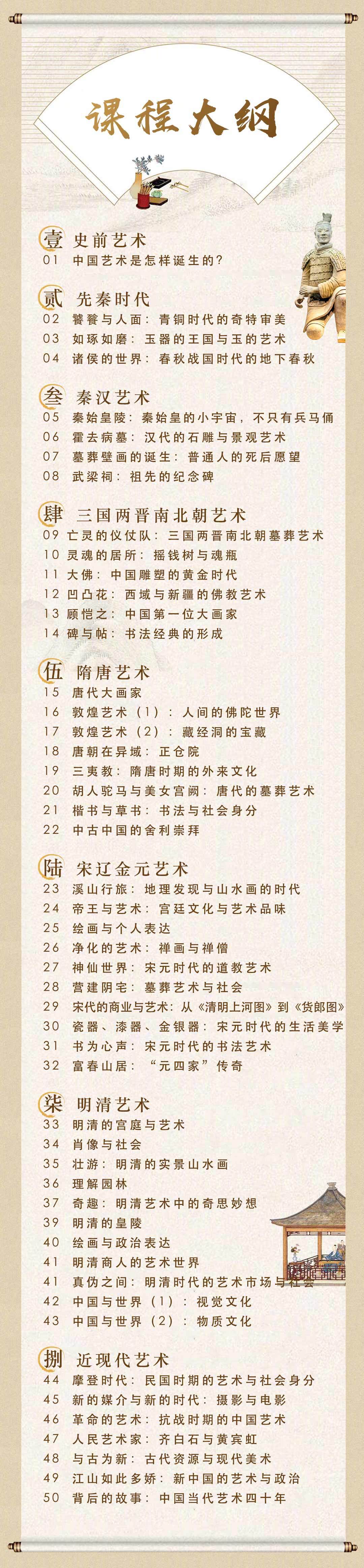 央美名师黄小峰精讲中国艺术史