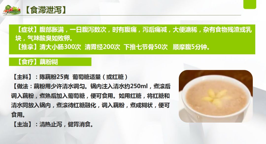 小儿100种食育疗法制作及常见病的推拿方