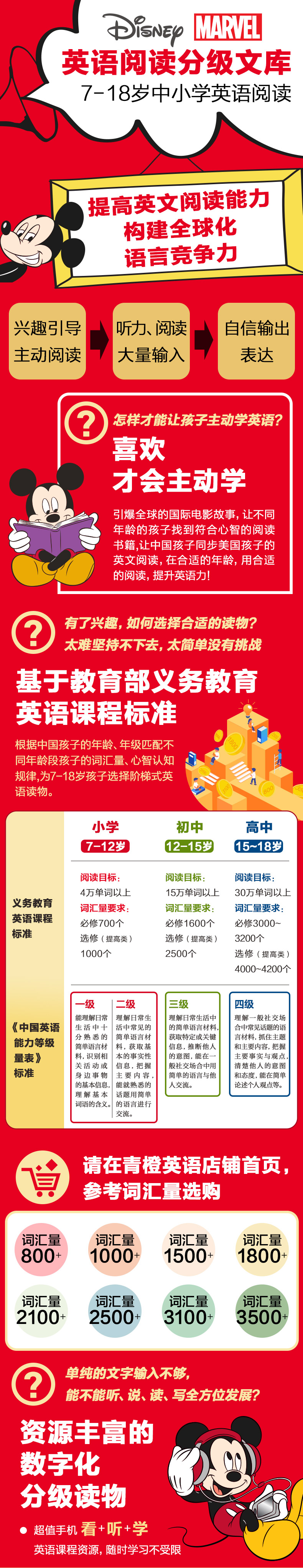 寻梦环游记 电影小说英文原版