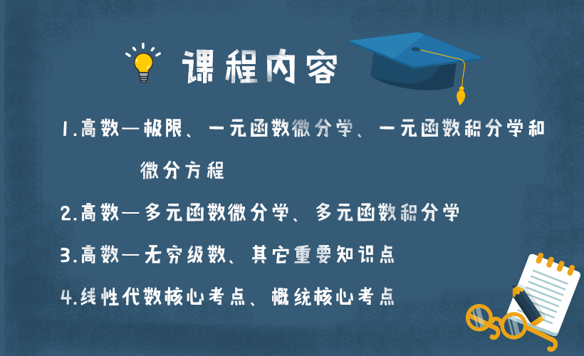 新东方名师考研数学点睛预测——考研数学最后冲刺