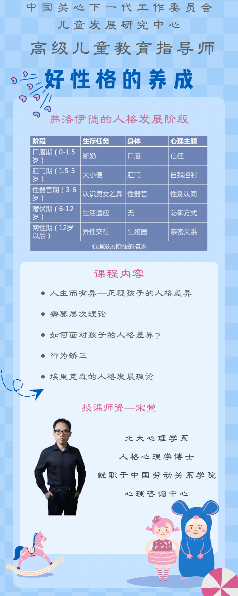 好性格的养成